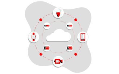 Red Hat Device Edge nu beschikbaar