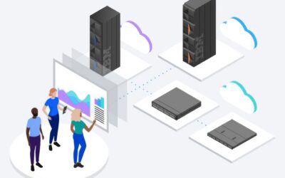 Kyndryl: Enterprise Management moderniseren met integratie, efficiëntie en automatisering