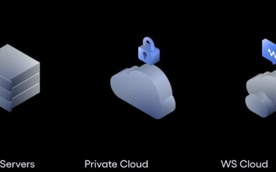 Freshstream verwerft meerderheidsbelang in IaaS-aanbieder Worldstream