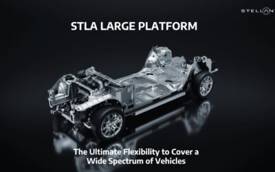 Kyndryl en Stellantis breiden samenwerking uit