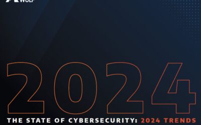 Onderzoek Arctic Wolf: 80% van de Benelux-organisaties doelwit van Business Email Compromise-aanvallen