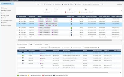 Check Point Software lanceert nieuwe MSSP-portal voor partners