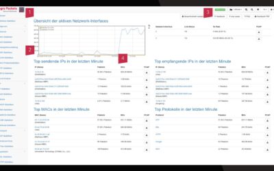Allegro Packets verbetert netwerkanalyse