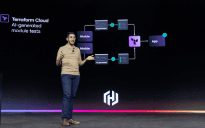 HashiCorp versterkt cloudplatform om developers en platformteams te helpen met workflowautomatisering en lifecycle management