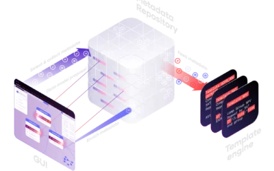 VaultSpeed verzekert zich van 15,9 miljoen dollar aan Serie A‑financiering