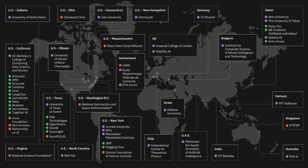 AI Alliantie wil veilige AI mogelijk maken