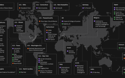 AI Alliantie wil veilige AI mogelijk maken