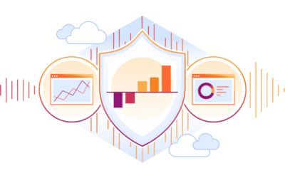 Cloudflare DDoS-rapport: milieuorganisaties en Taiwan meer onder&nbsp;vuur