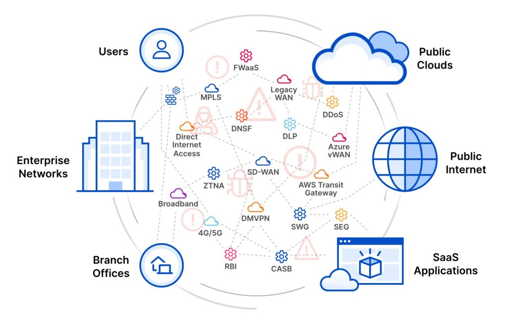 Cloudflare en Booz Allen Hamilton leveren Rapid Incident Response voor bedrijven die worden aangevallen
