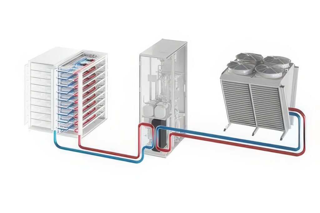 Stulz introduceert CyberCool CMU voor efficiënte warmteoverdracht in vloeistofkoelingsoplossingen