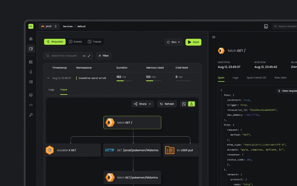 Cloudflare betreedt via overname van Baselime Observability-markt om serverloze prestaties te verbeteren