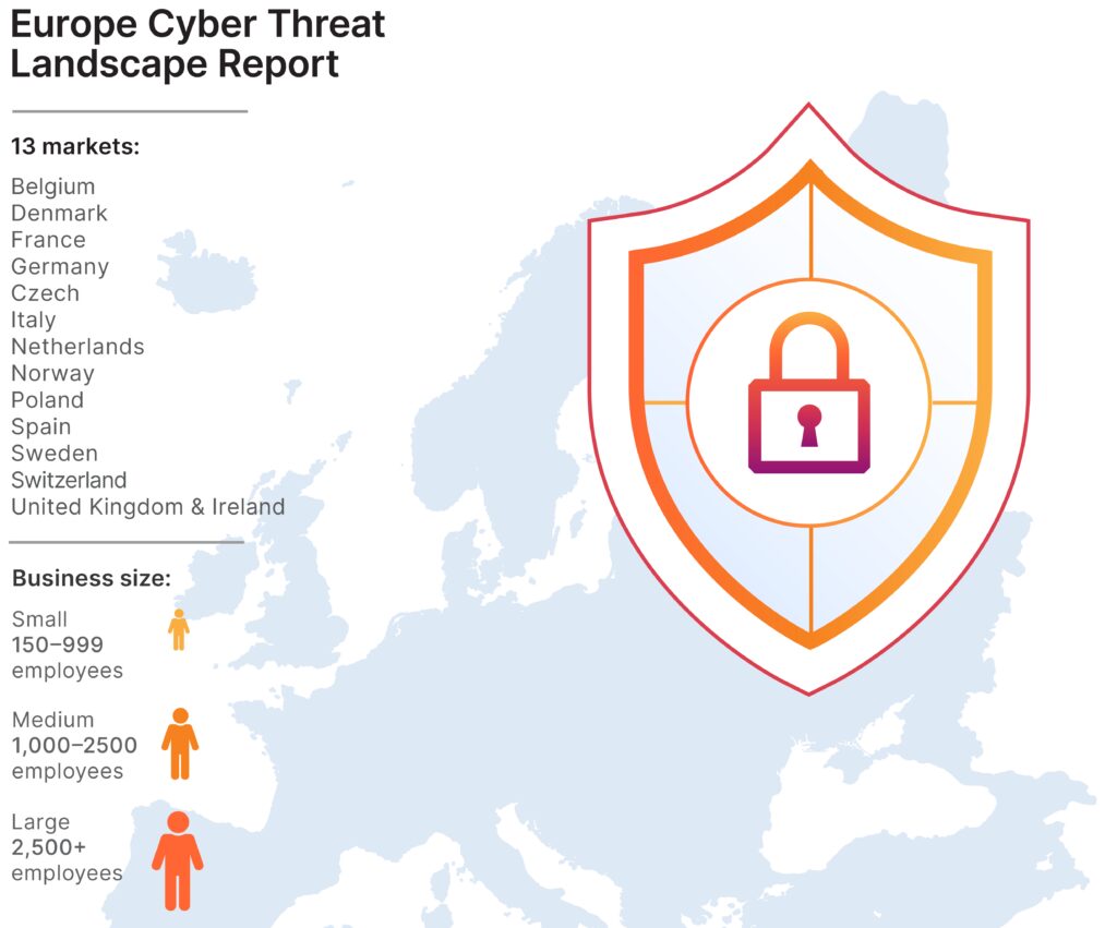 Europese bedrijven verwachten meer cyberaanvallen, maar voelen zich niet voorbereid