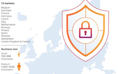 Europese bedrijven verwachten meer cyberaanvallen, maar voelen zich niet voorbereid