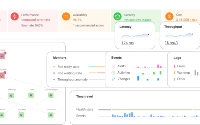 SUSE neemt StackState over voor volledige stack en cloud native observability