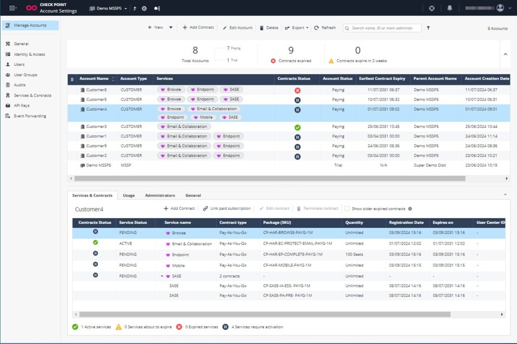 Check Point Software lanceert nieuwe MSSP-portal voor partners