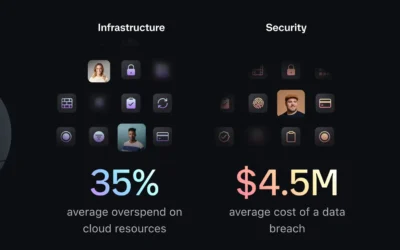 HashiCorp onthult nieuwe functies voor haar cloud platform en Infrastructure en Security Lifecycle Management aanbod