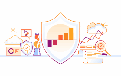 Cloudflare onderzoek: 358% toename aan DDoS-aanvallen in Q1 van 2025