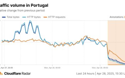 Hoe de stroomstoring van 28 april 2025 in Portugal en Spanje het internetverkeer en de connectiviteit beïnvloedde
