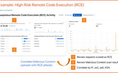 Cloudflare’s Log Explorer biedt security forensics voor snellere inzichten
