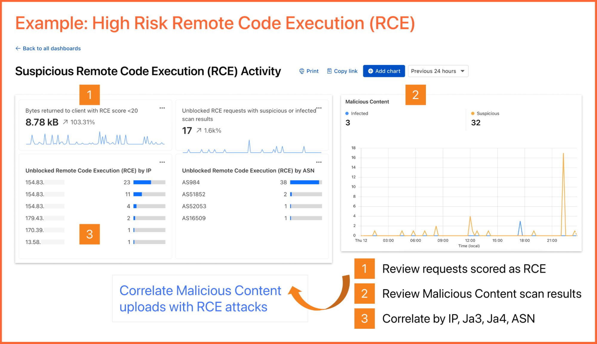 LogExplorerVoorbeeld