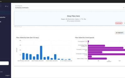 Belgische fintechstart-up Capsyra lanceert archiefplatform voor veilige en compliant data-opslag
