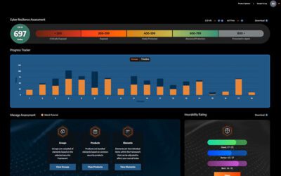 Arctic Wolf versterkt proactieve cyberverdediging met verbeterde Threat Intelligence Plus