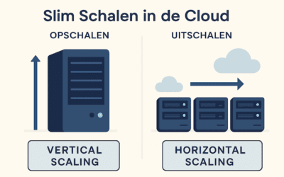 Slim schalen in de cloud: kies je voor upscaling of outscaling?