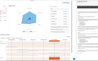 Nieuwe Barracuda Assistant transformeert securityacties
