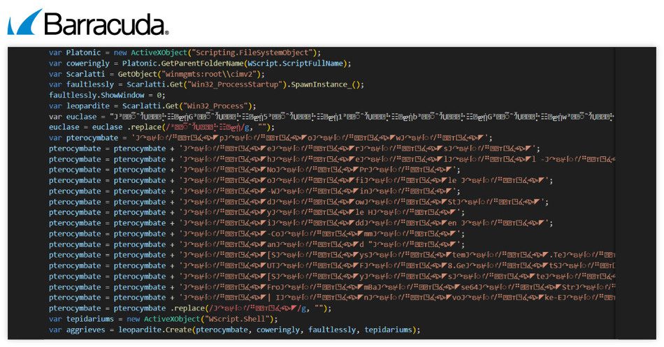 Barracuda publiceert Email Threat Radar November 2025