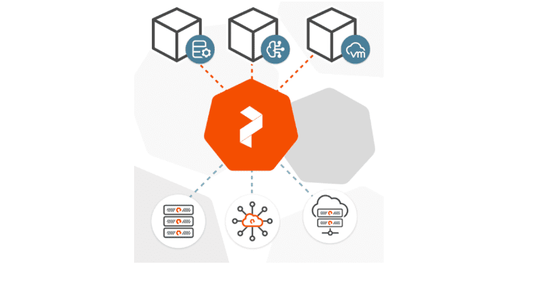 Portworx maakt VM’s draaien op Kubernetes mogelijk met Kube Datastore