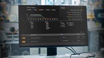 WatchGuard lanceert Open MDR voor volledige grip op de aanvalsketen