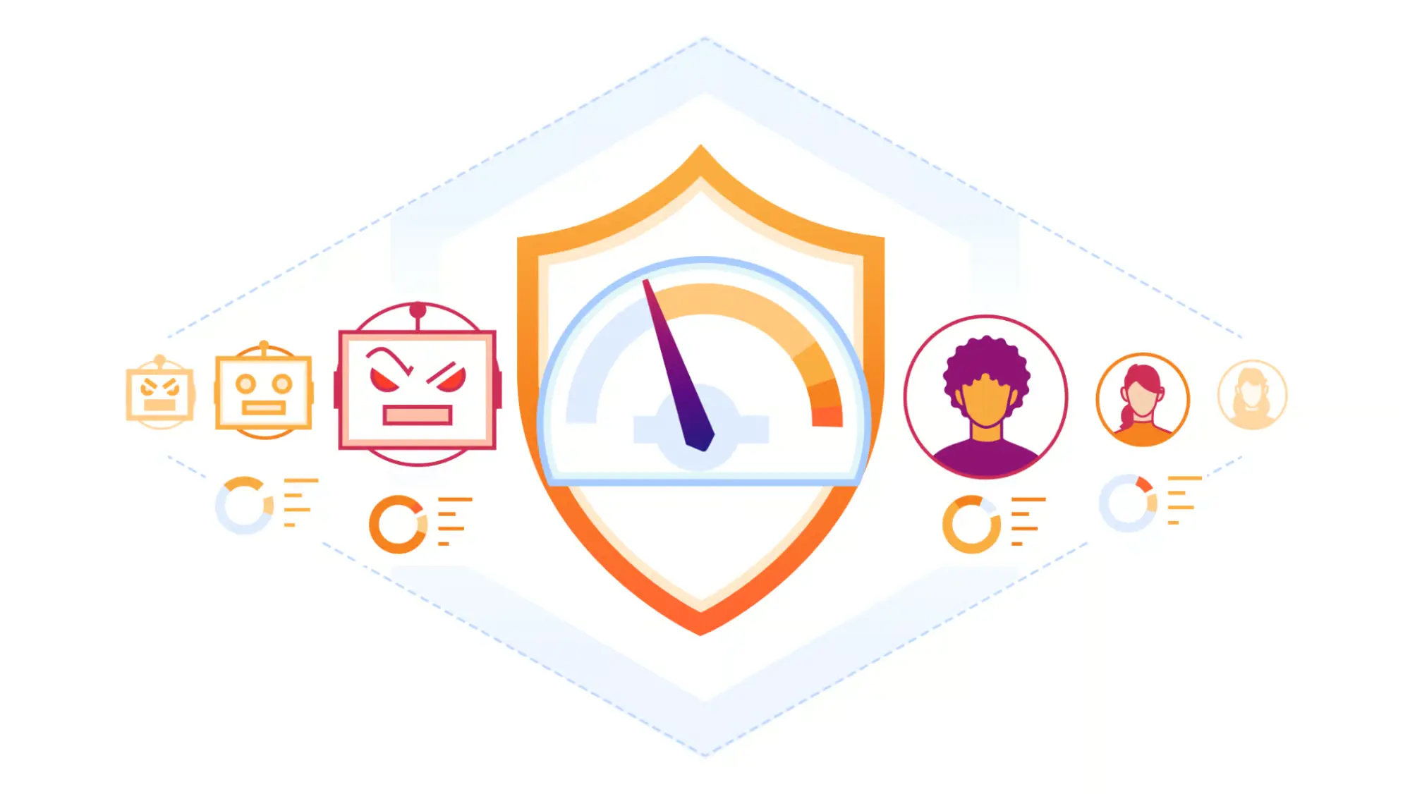 Cloudflare_ai-audit-how-it-works_illustration