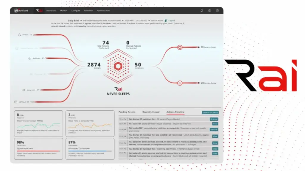 WatchGuard introduceert Rai: agentic AI-medewerker voor MSP’s