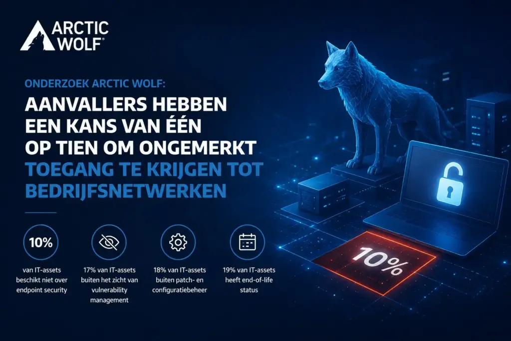 Onderzoek Arctic Wolf: aanvallers hebben een kans van één op tien om ongemerkt toegang te krijgen tot bedrijfsnetwerken